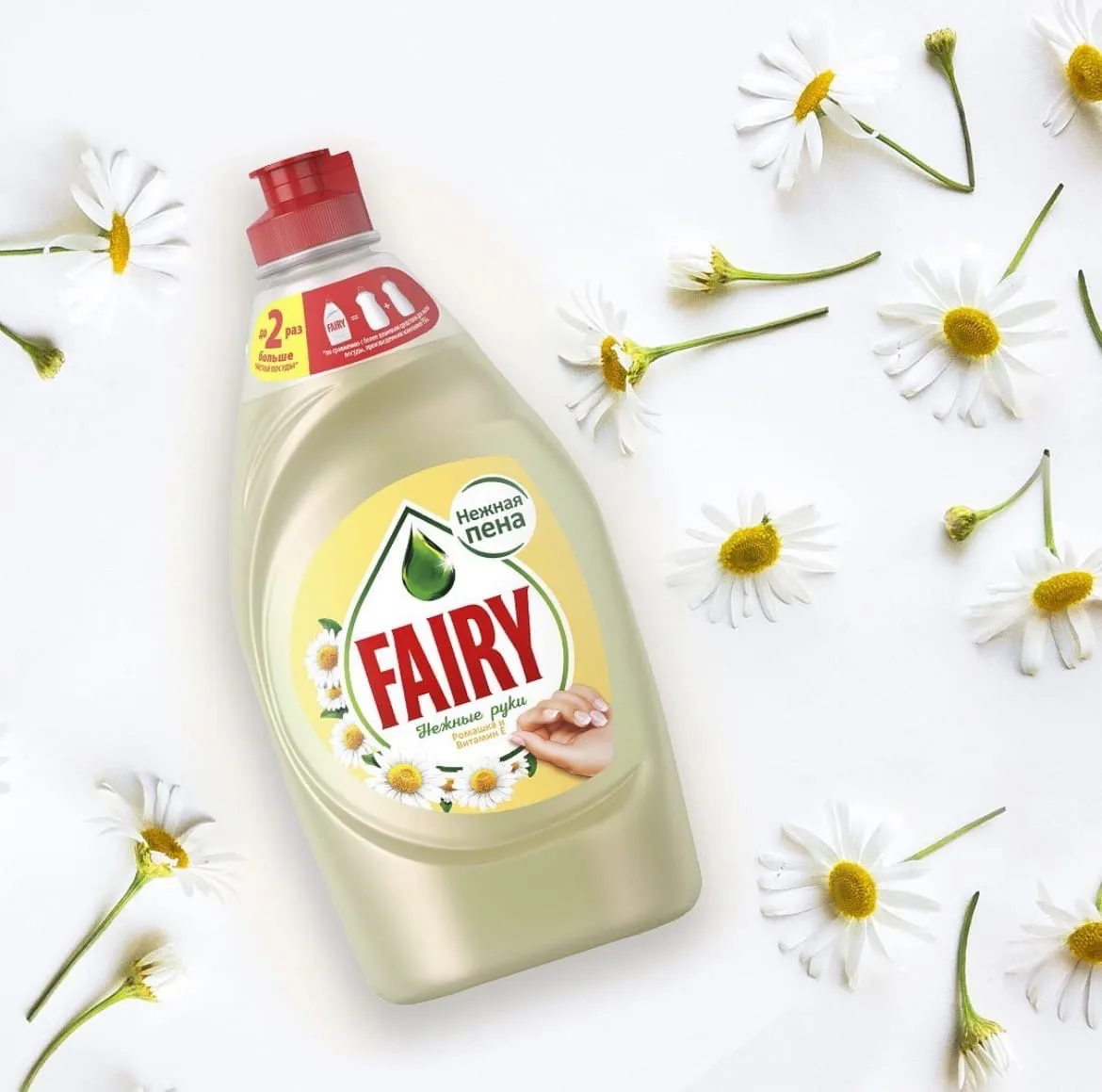Бренд Fairy